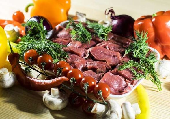 Продукты, которые работают